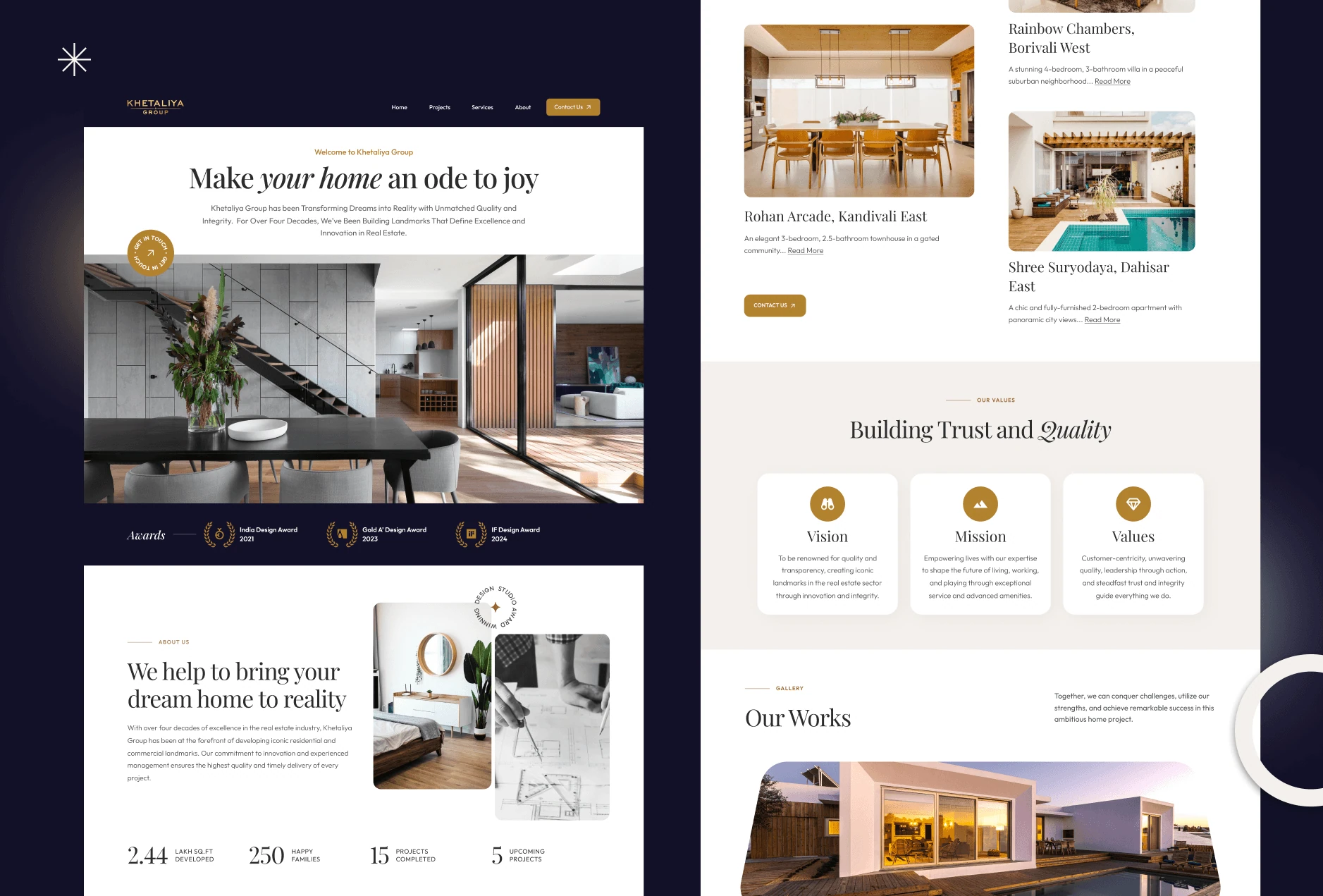 Khetaliya Group Real estate design showcase by Blitz Studio