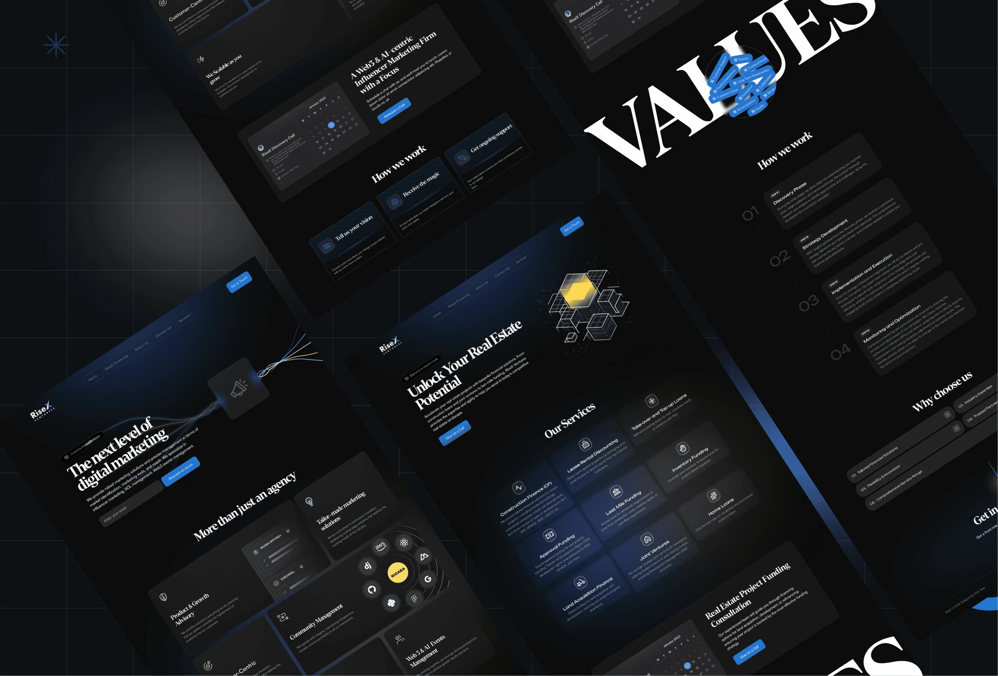 RiseX SaaS marketing design showcase by Blitz Studio